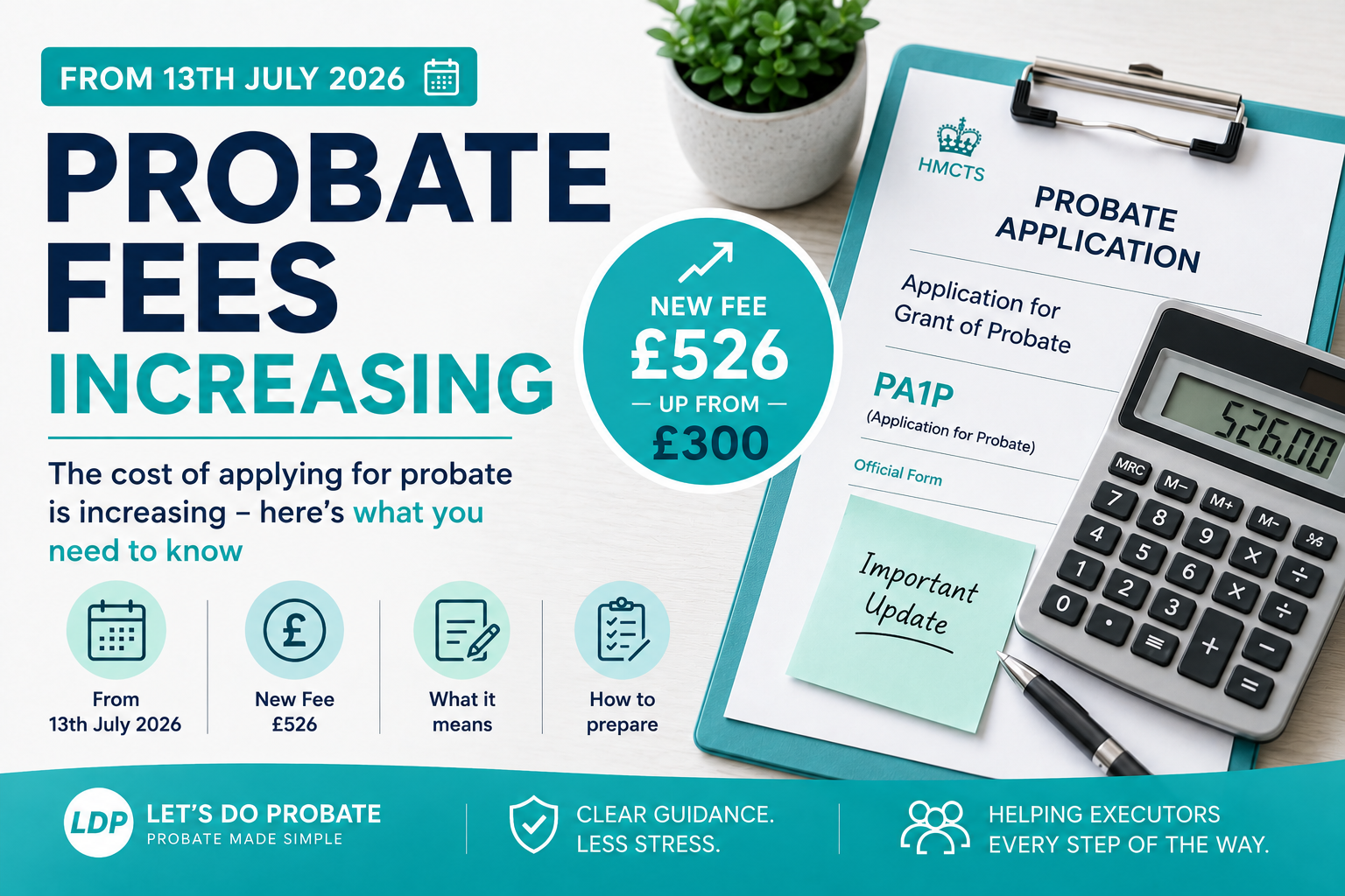 Probate Application Fees to increase from 13th July from &pound;300 to &pound;526